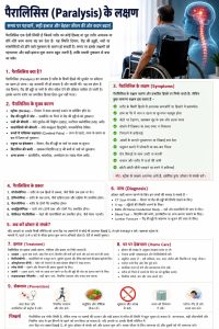 Paralysis Symptoms