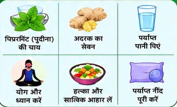 Migrain Symptoms In Hindi