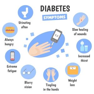 diabetes symptom