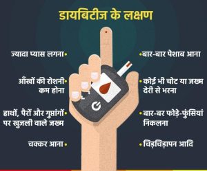 diabetes symptoms