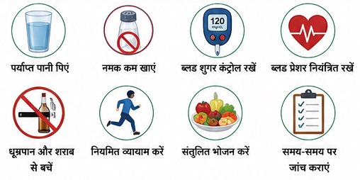 kidney disease symptoms